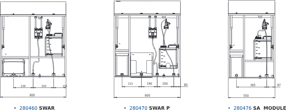 SWAR configuration | SWAR Modules SWAR Modules
