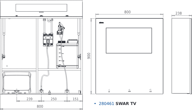 SWAR configuration | SWAR TV 1 SWAR TV 1 | SWAR configuration