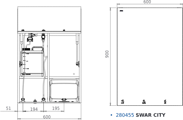 SWAR configuration | • 280455 SWAR CITY • 280455 SWAR CITY | SWAR configuration
