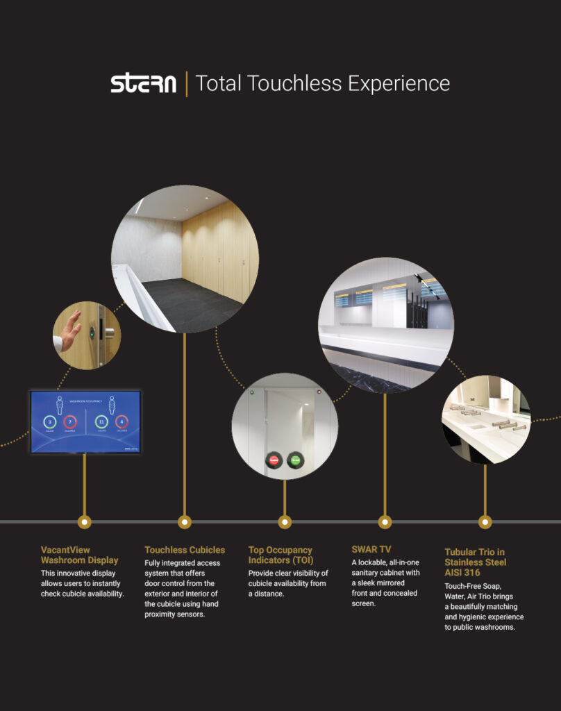 How Total Touchless Technology is Transforming Airport Washrooms | Stern Total Touchless Experience Blog Stern Total Touchless Experience | How Total Touchless Technology is Transforming Airport Washrooms